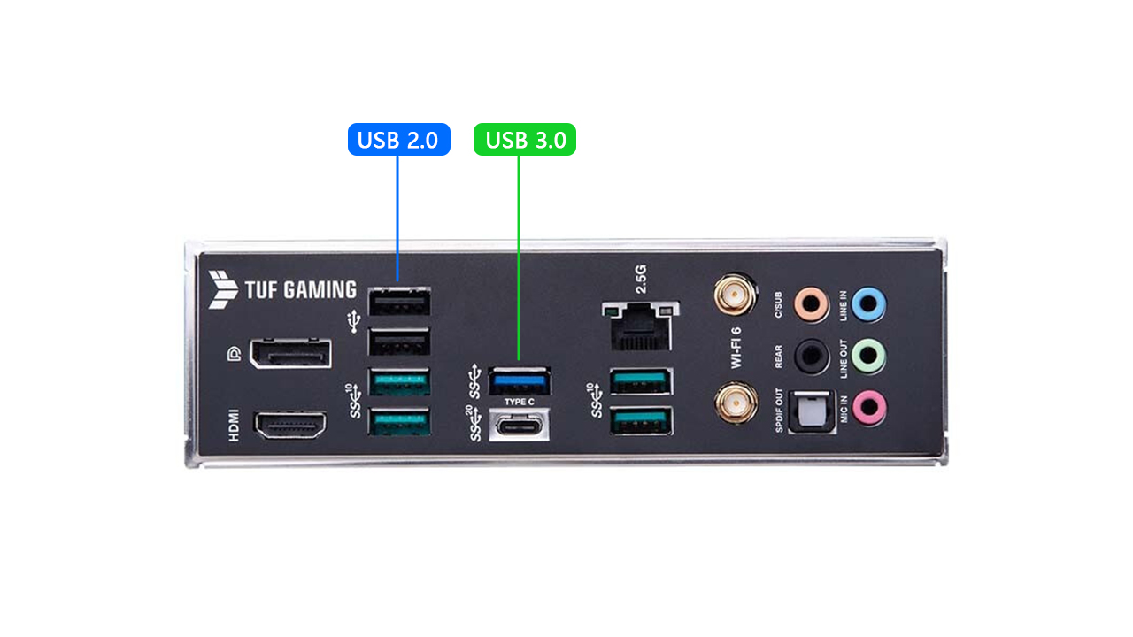 电脑组装配件清单6000到7000,组装一台游戏电脑需要什么配件