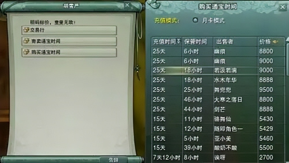 从没有内购也能氪金说起，游戏创造消费的一百种方法
