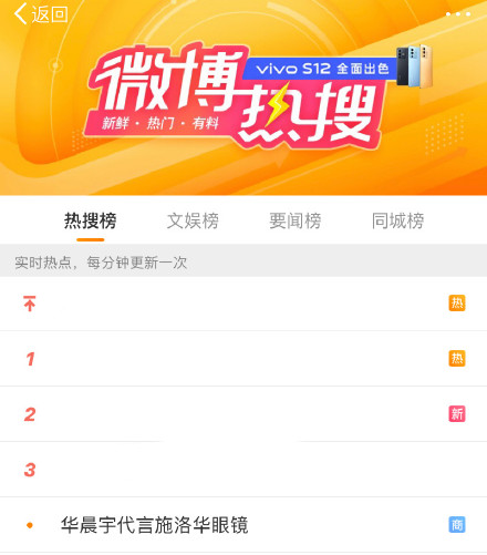 施洛华眼镜全球品牌代言人华晨宇,华晨宇代言施华洛眼镜sl527