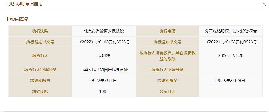 股权冻结阴影弥漫陕西最大民企,猪八戒网上市困境