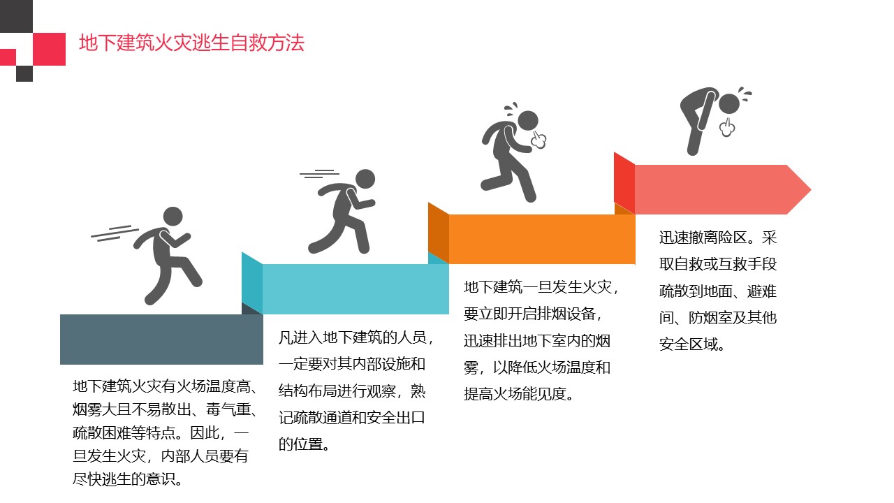 鐏伨ppt璇句欢鍏嶈垂,鐏伨閫冪敓璇句欢ppt
