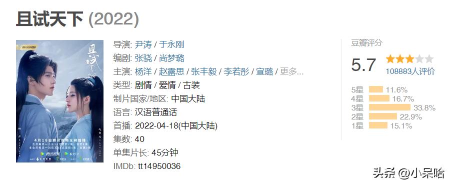 且试天下是古偶剧吗,2021十部高分古偶剧