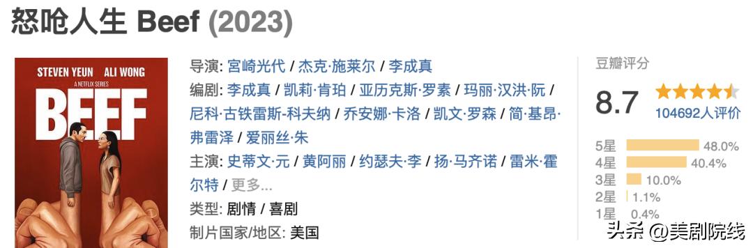 年度最佳好剧推荐,年度最佳剧集排行榜