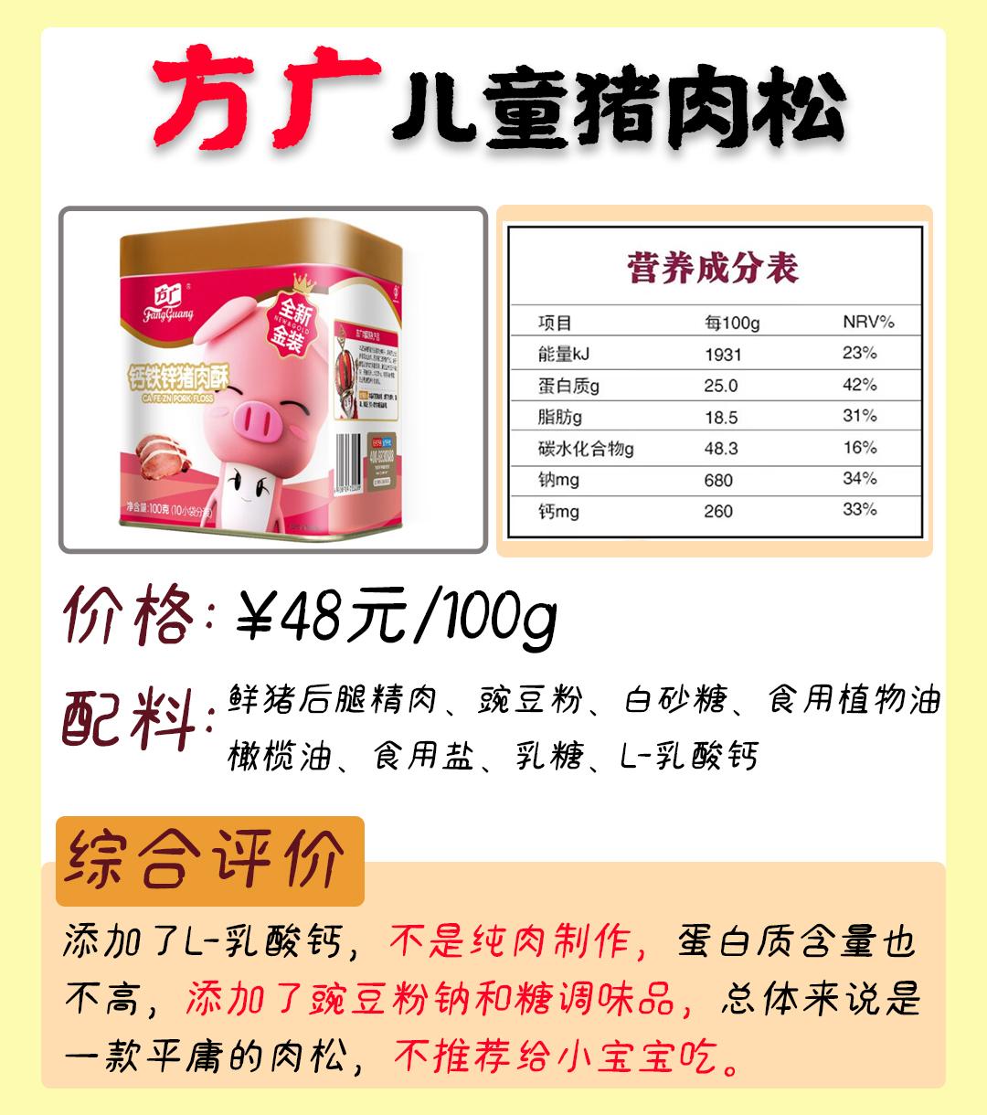 婴儿肉松测评排行榜第一名,宝宝口碑最好的肉松