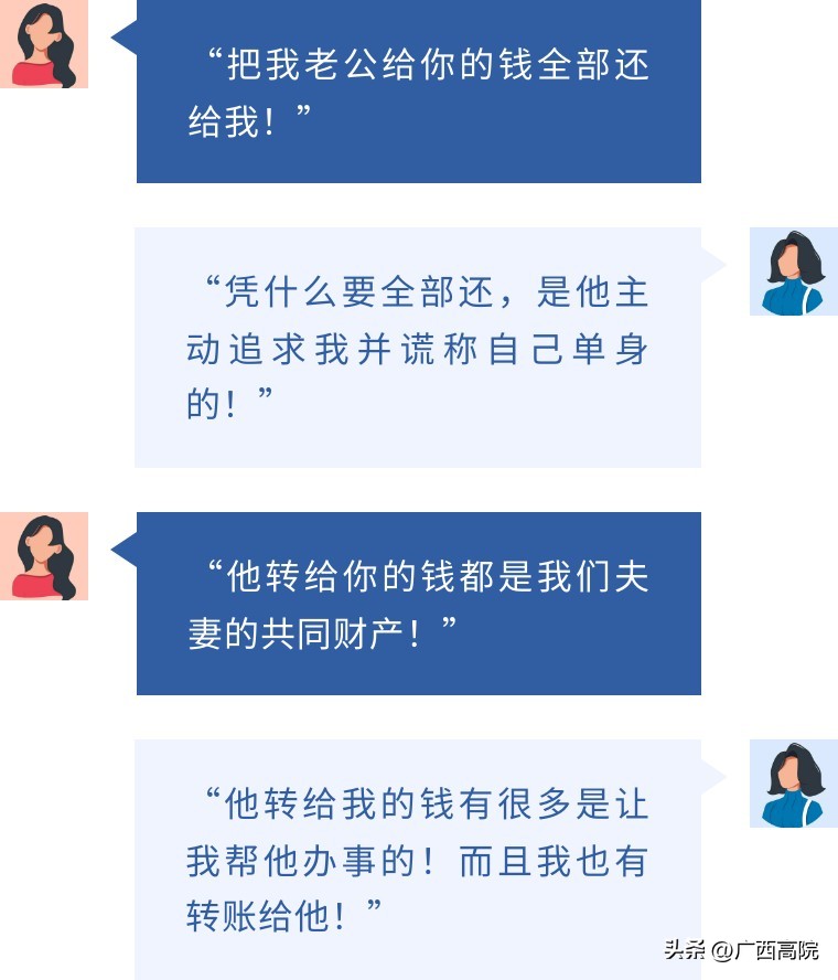 丈夫转账给第三者的钱能不能要回,婚内给第三者转账多少钱需要立案