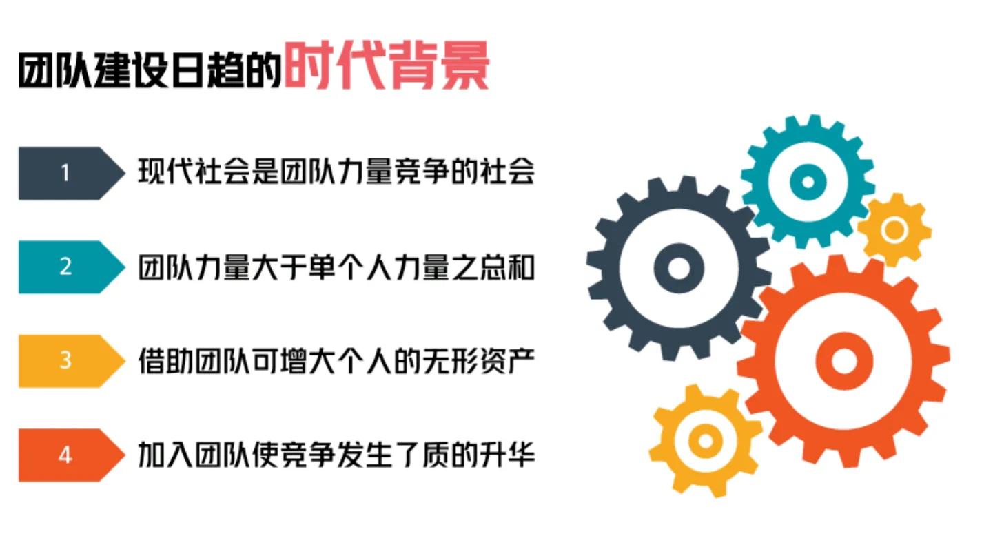 团队建设和管理技巧训练感悟,新人如何快速做团队管理
