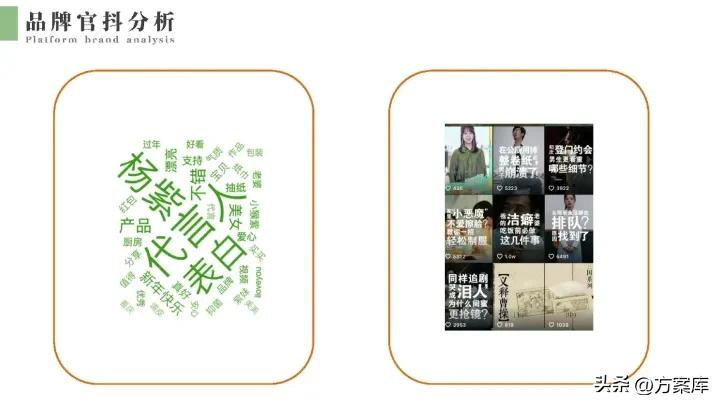 2021清风纸巾短视频代运营规划方案