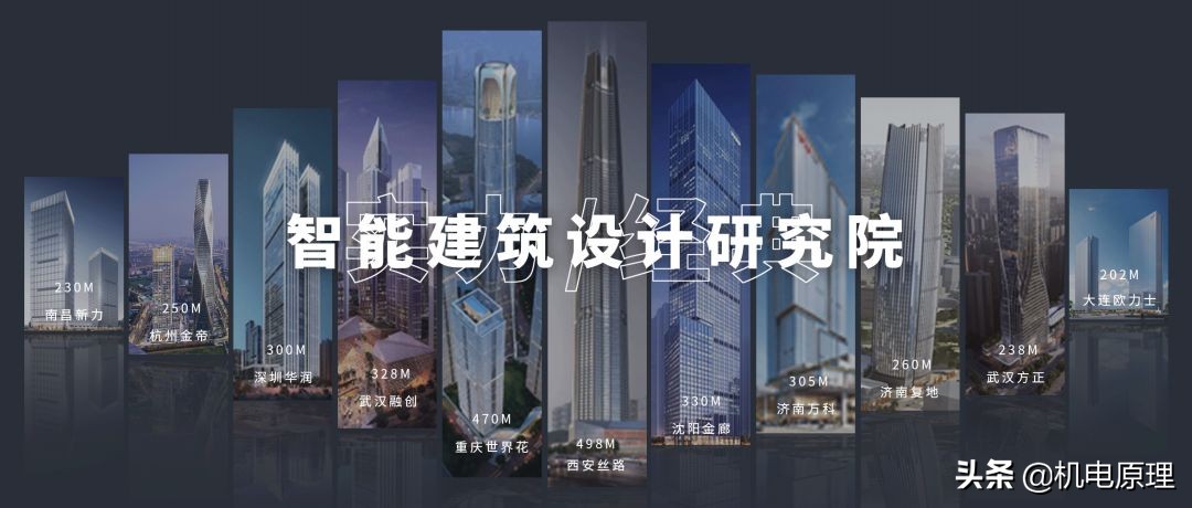 智能化建筑行业的发展趋势,建筑智能化公司发展