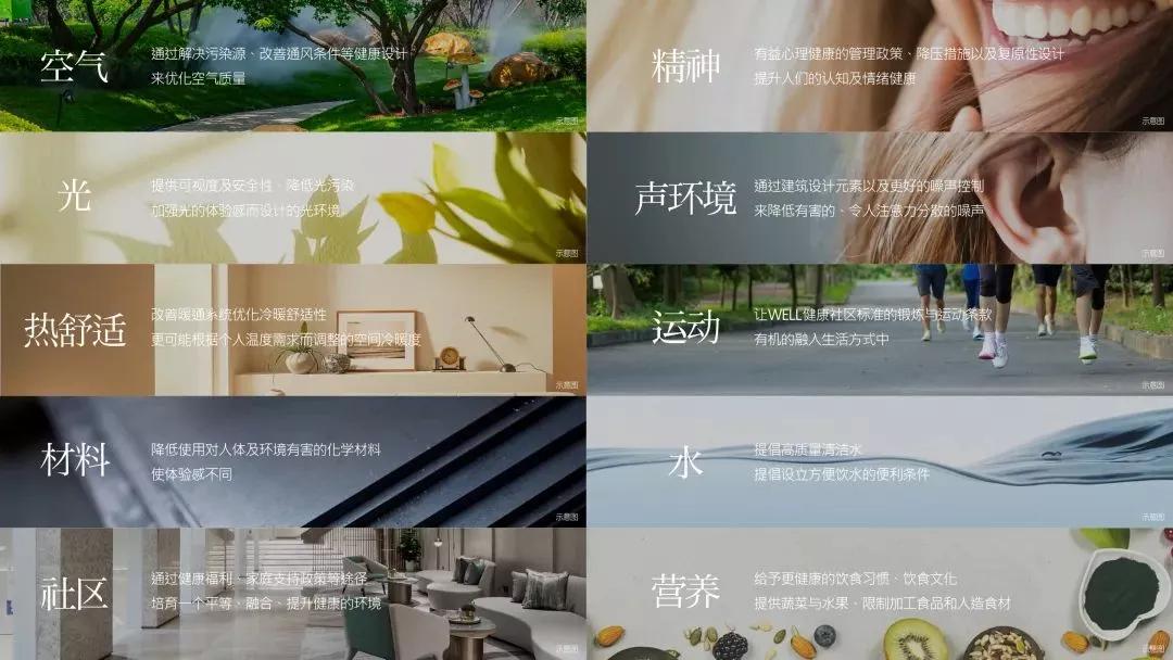 浐灞生态区2017年地王,西安浐灞生态区楼市