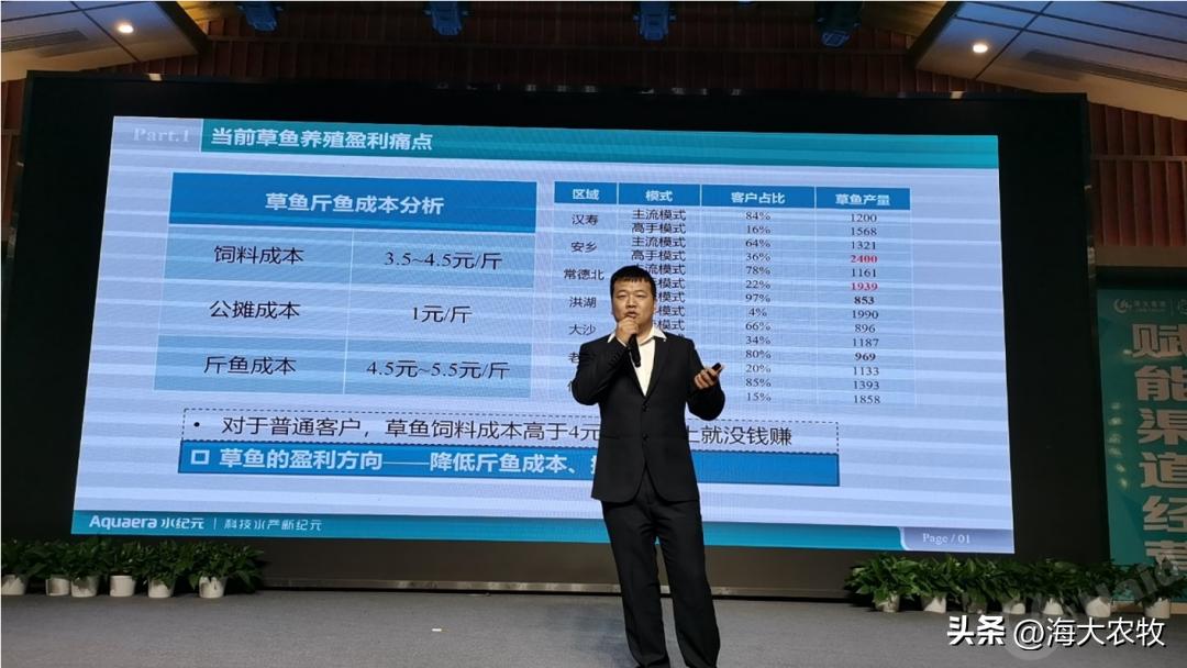 新里程集团未来规划,海大集团水纪元