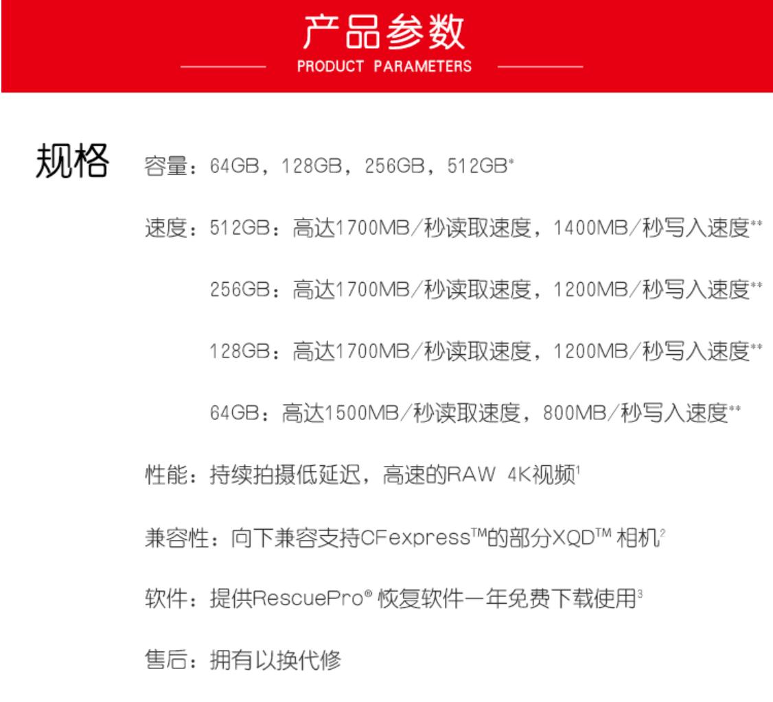 闪迪tf存储卡卡面内容解读,闪迪sd卡与tf内存卡的区别