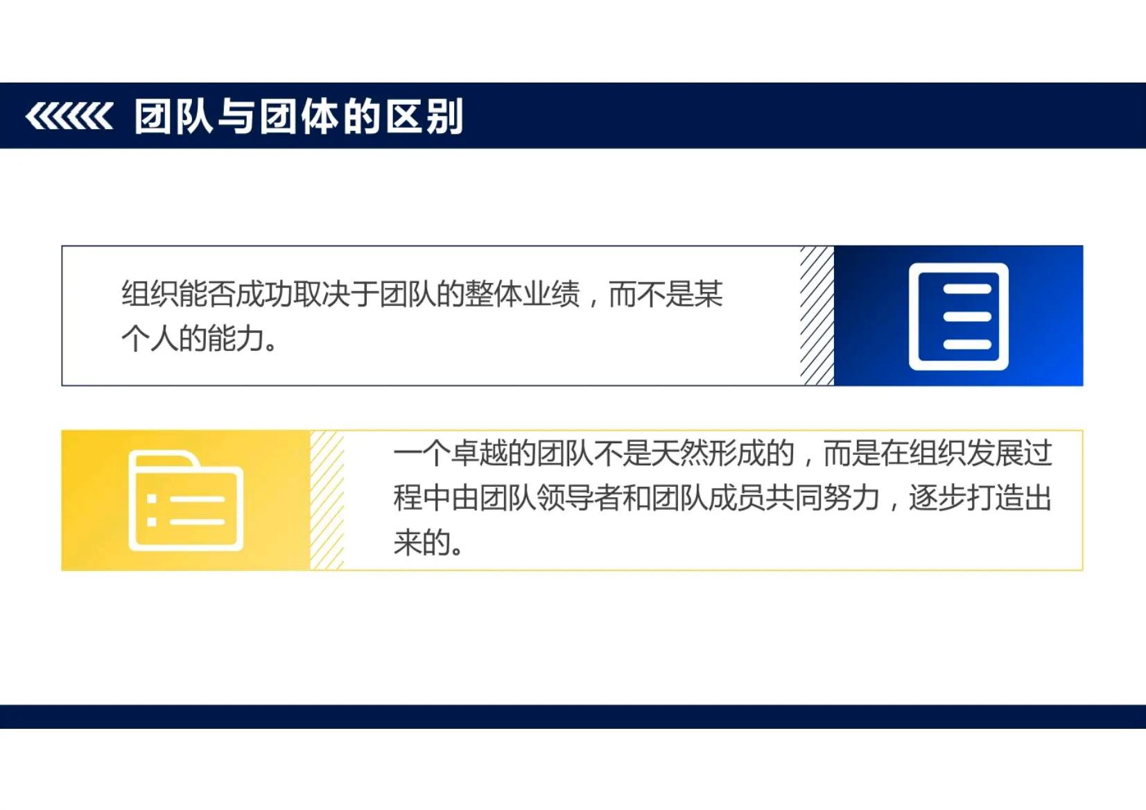 华为团队管理之道课程,华为狼性文化与团队精神