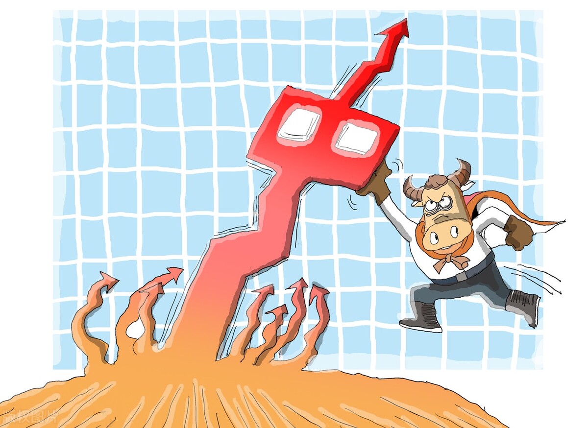 涓浗涓补璧勬湰,涓浗涓瓧澶磋偂涓浗涓搧