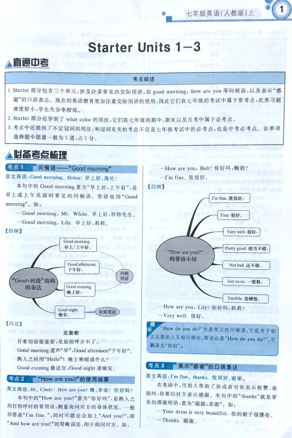 人教版初中英语7-9年级知识梳理,七年级上册英语39页grammarfocus