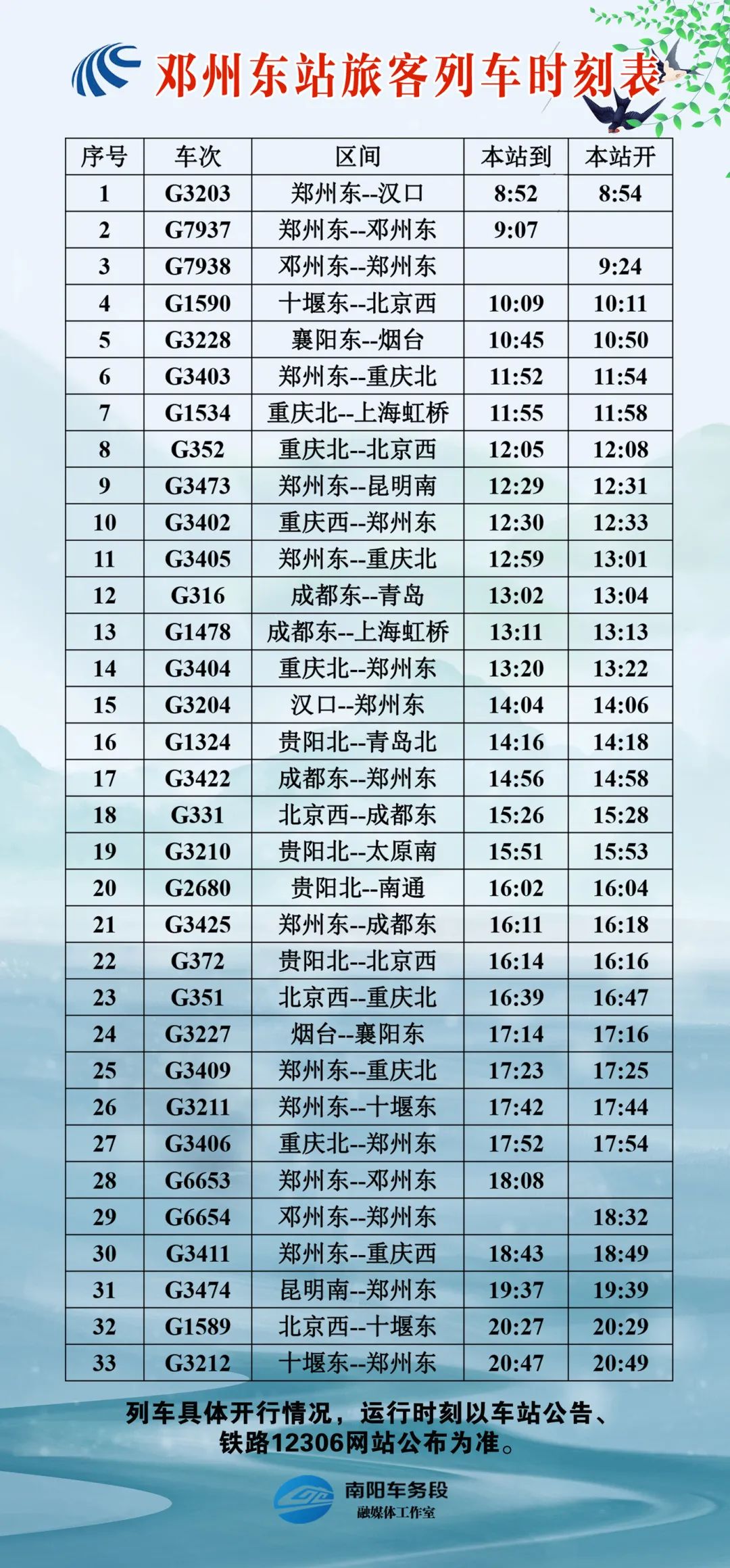 南阳高铁站列车时刻表,南阳东站最新列车时刻表