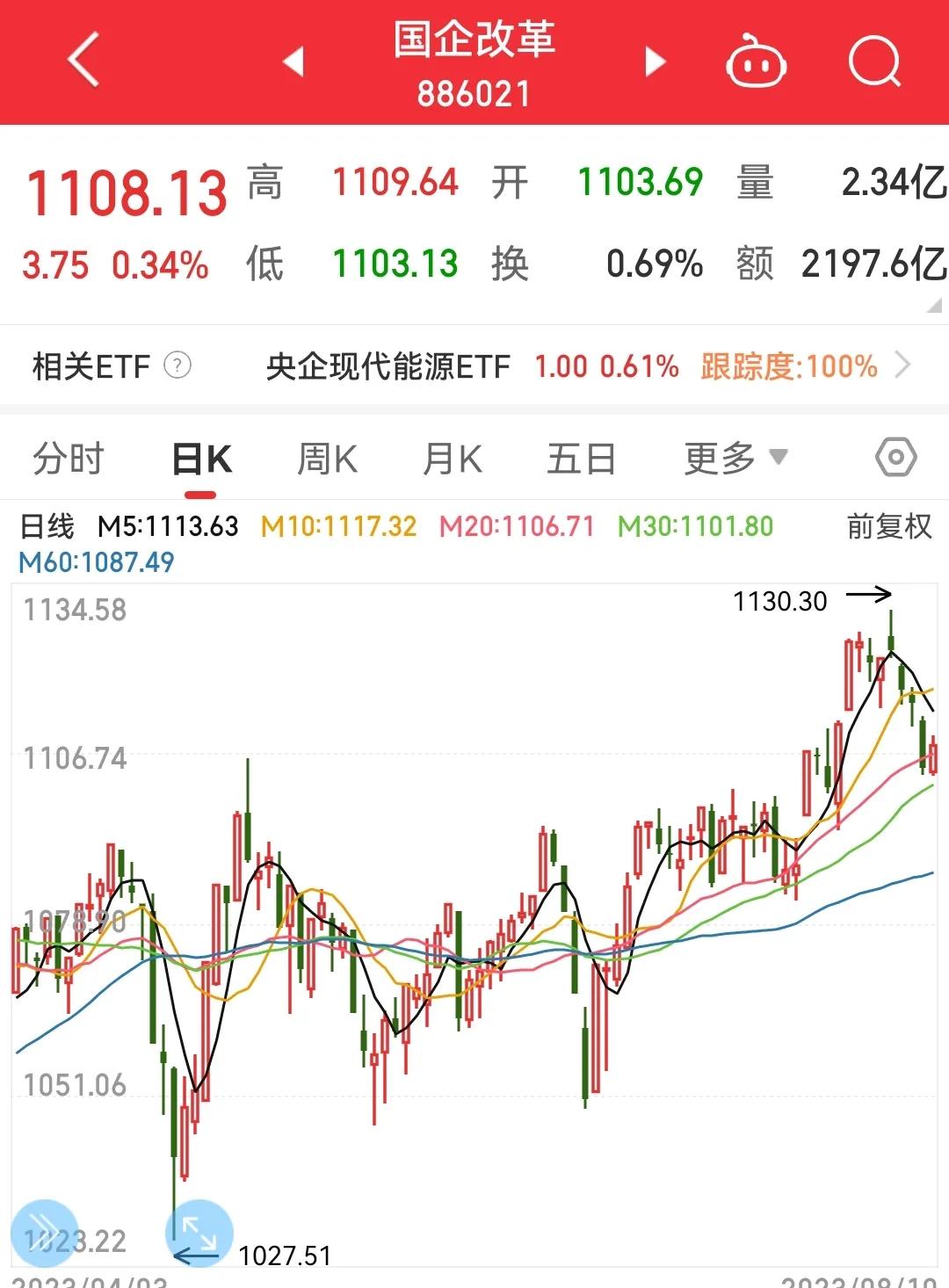 股票稳定盈利指标,股票稳定盈利的交易系统