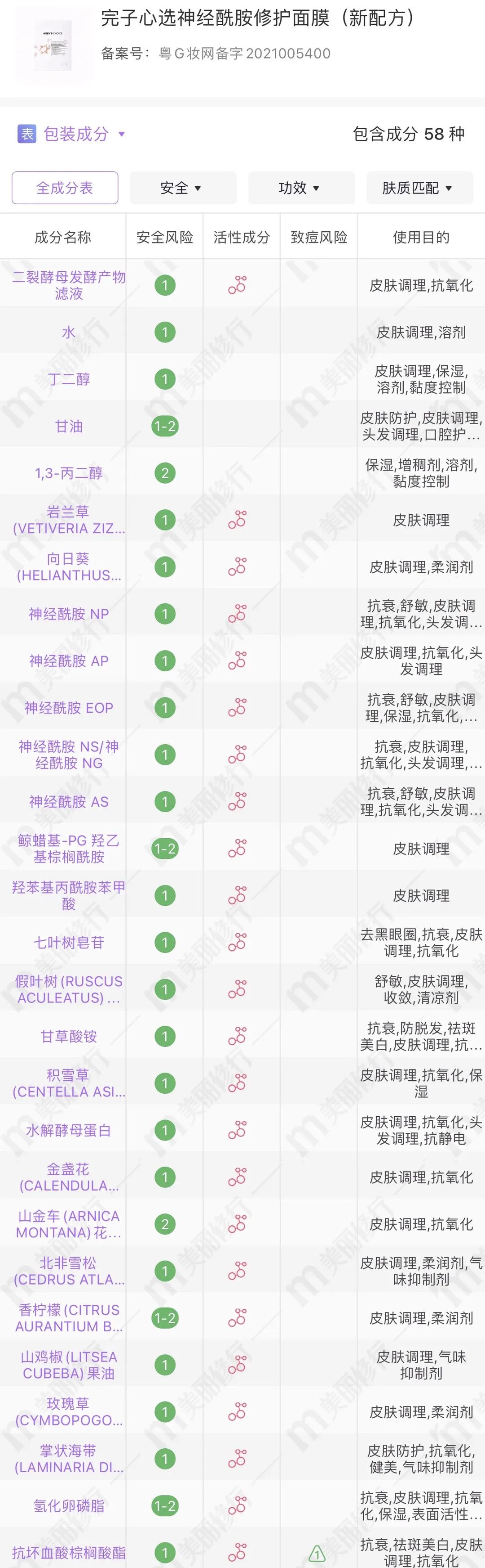 补水维稳的面膜,补水维稳涂抹面膜推荐