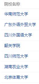 教育学专业介绍,教育学专业介绍一览表