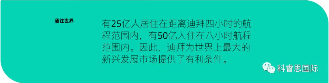 迪拜贸易中心大楼,迪拜中国外贸