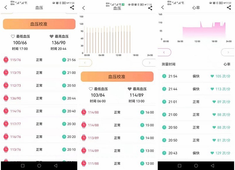 高端医疗级测血压智能手表推荐,didoe10怎么样