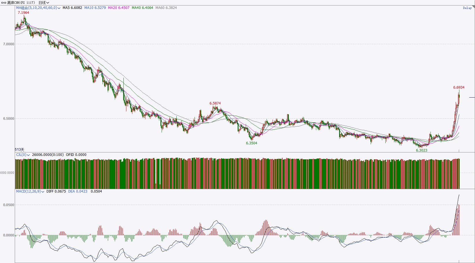 绾虹粐绫昏偂绁ㄥ墠鍗佽偂,瑙ｈ绾虹粐鏈嶉グ榫欏ご涓偂