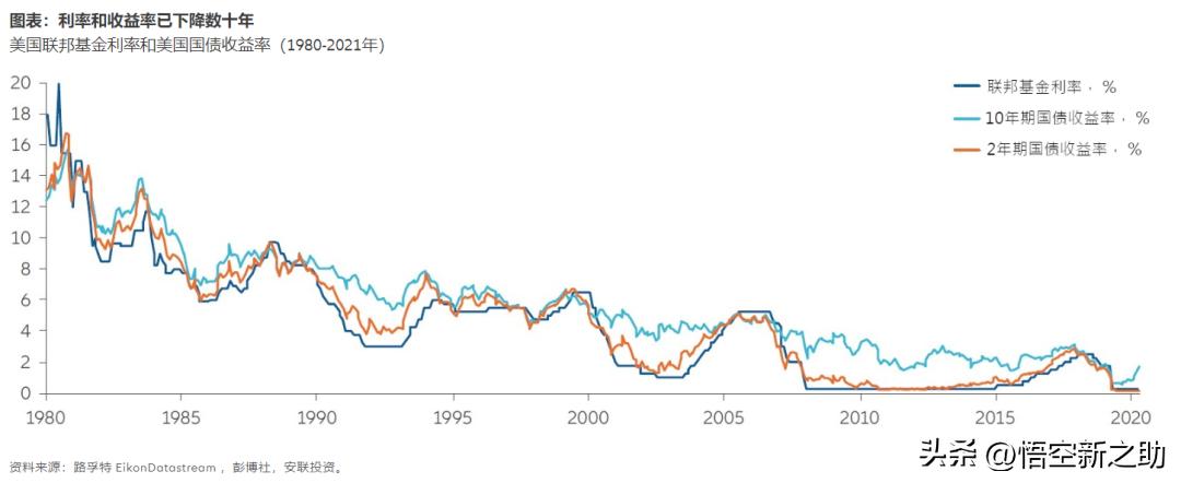 余额宝收益和银行比哪个高,余额宝存10万一天为啥收益才4元