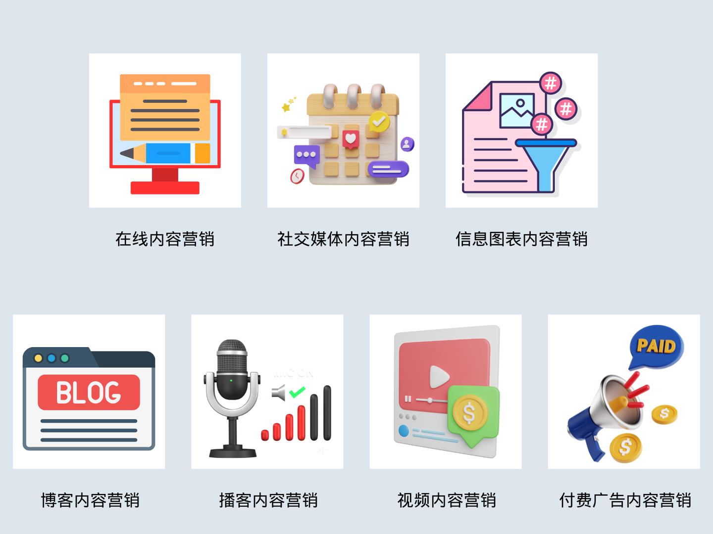 2023年实体店经营策略,未来5年营销的重点