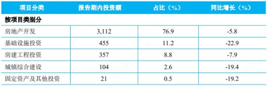 中建股份2018年报,中建信息2018年年报