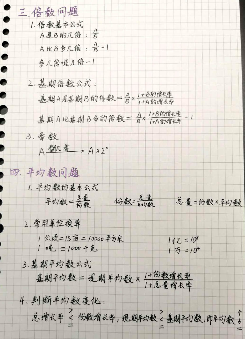 行测资料分析必背20公式,行测资料分析大小比较口诀