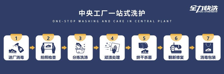 洗鞋店加盟店口碑最好的,洗鞋店加盟十大忠告是什么