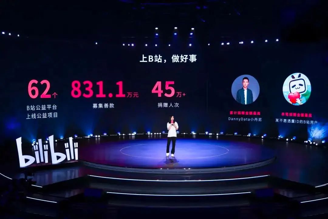 游戏公司做公益，不闹着玩儿；百度公益平台下线，差生退出|互联网公益月报