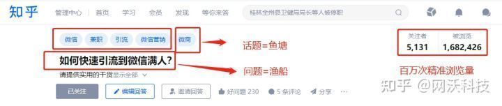 如何快速引流到微信,微信引流客源最快的方法