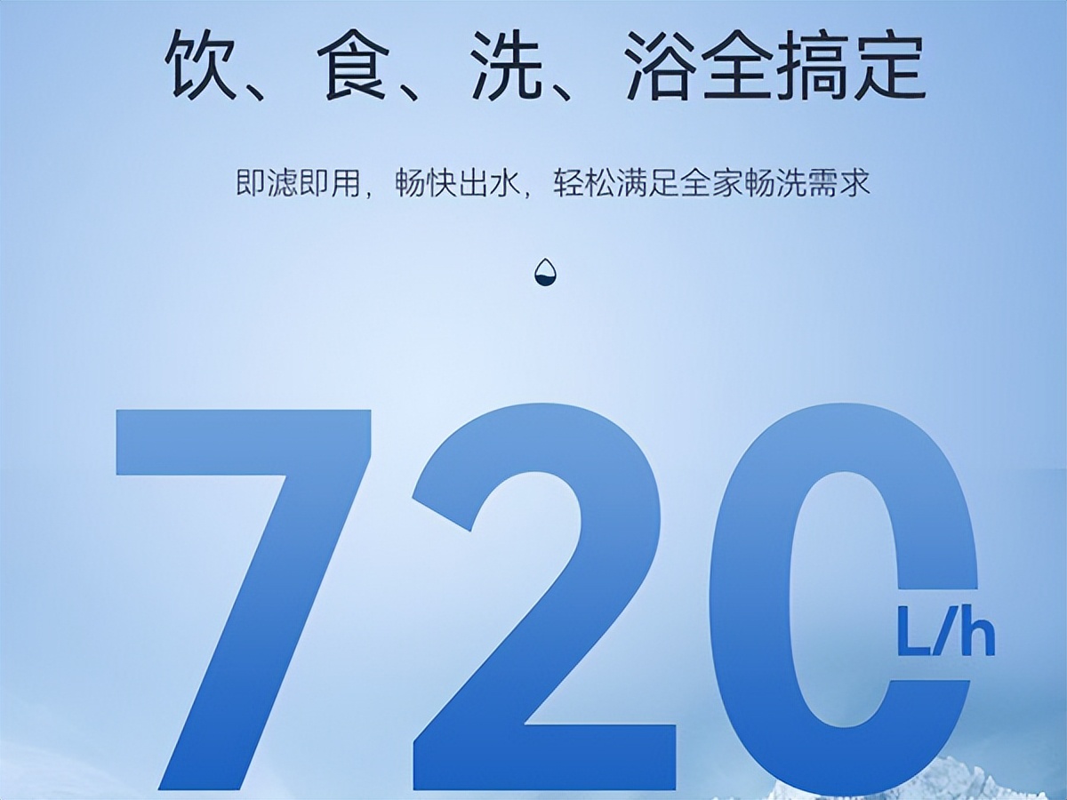 立升净水新一代,立升净水全屋定制专家