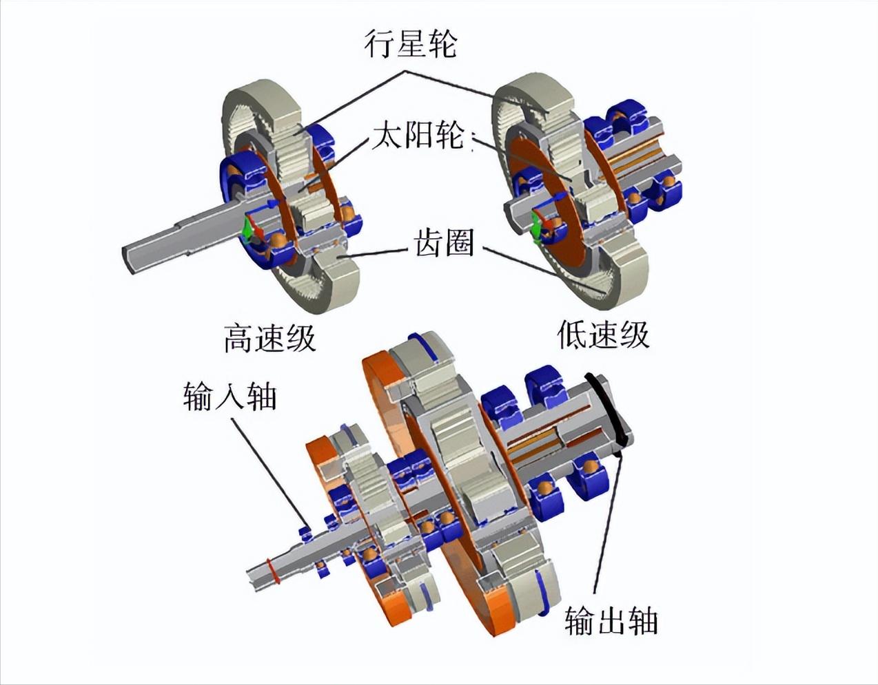 行星齿轮传动原理图片,行星齿轮传动设计视频