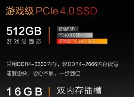 2023年笔记本电脑购买推荐,2022笔记本电脑购买推荐
