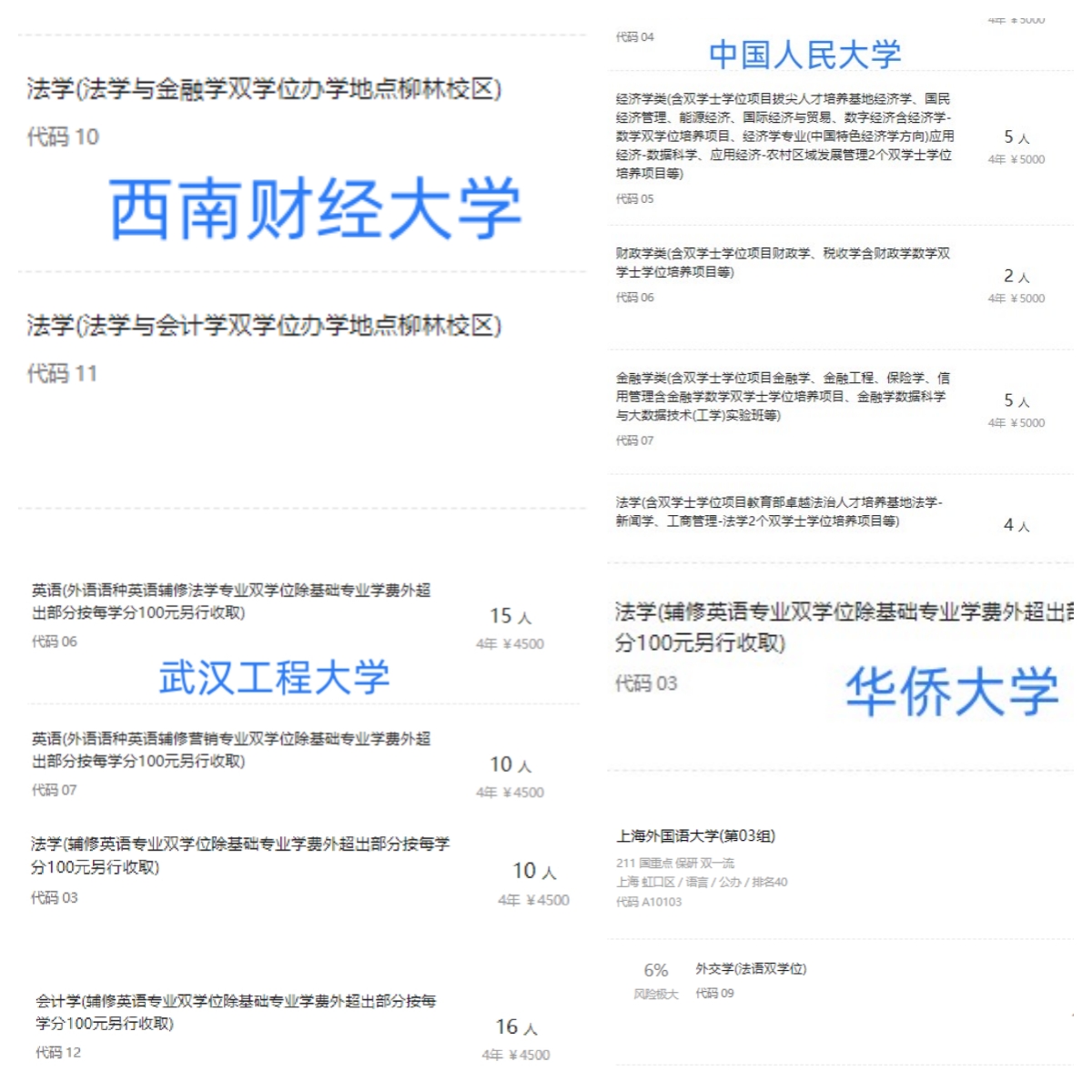 高考报志愿怎么报双学位,高考双学位什么意思