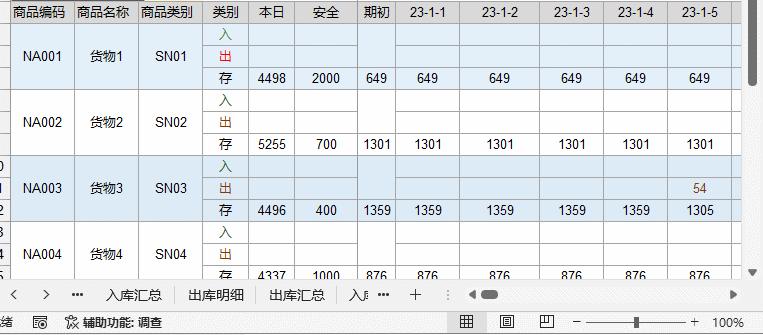 excel表格中如何实现取最大值公式,excel表格中连加连减公式怎么输入