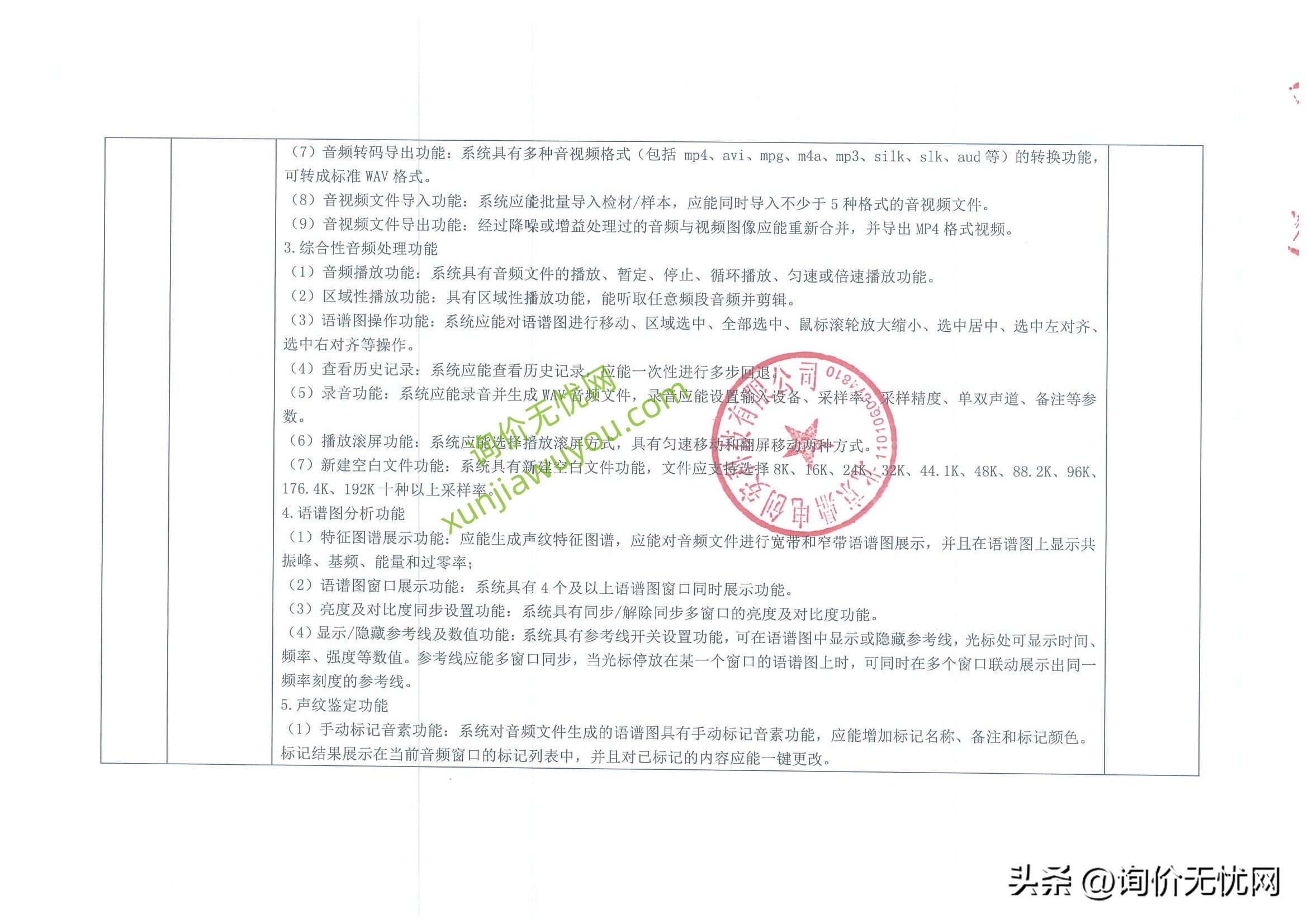 潮州人造草坪足球场报价单,肇庆人造草坪足球场报价单