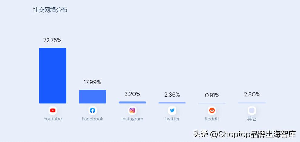 casetify限定手机壳,casetify航海王联名手机壳多少钱