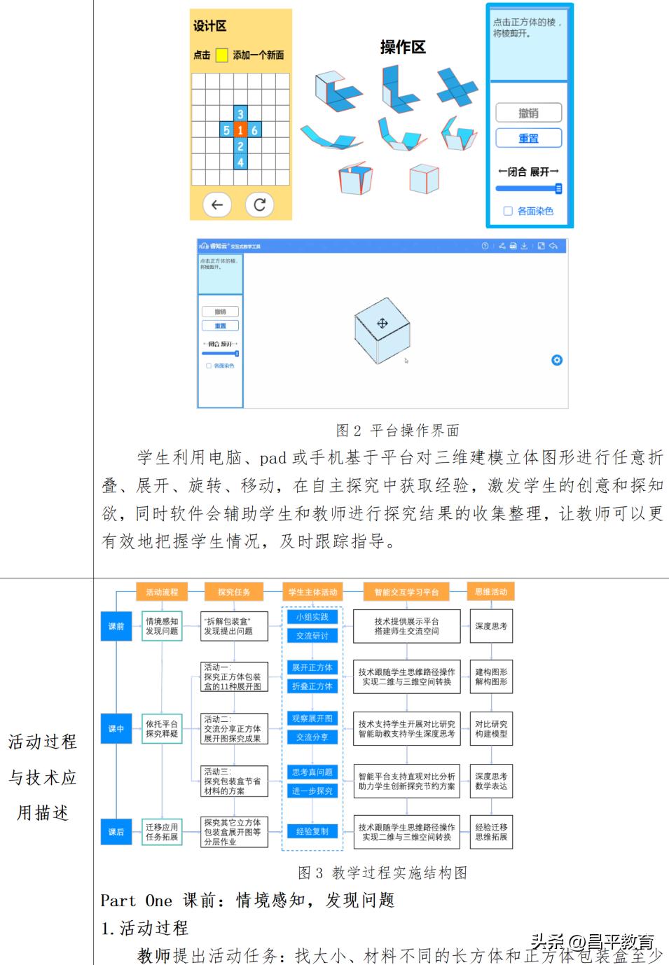 昌平教育部,昌平案例
