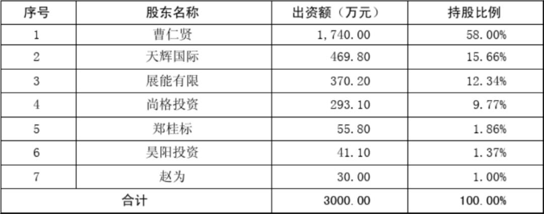 光伏逆变器前景分析,光伏龙头股逆变器
