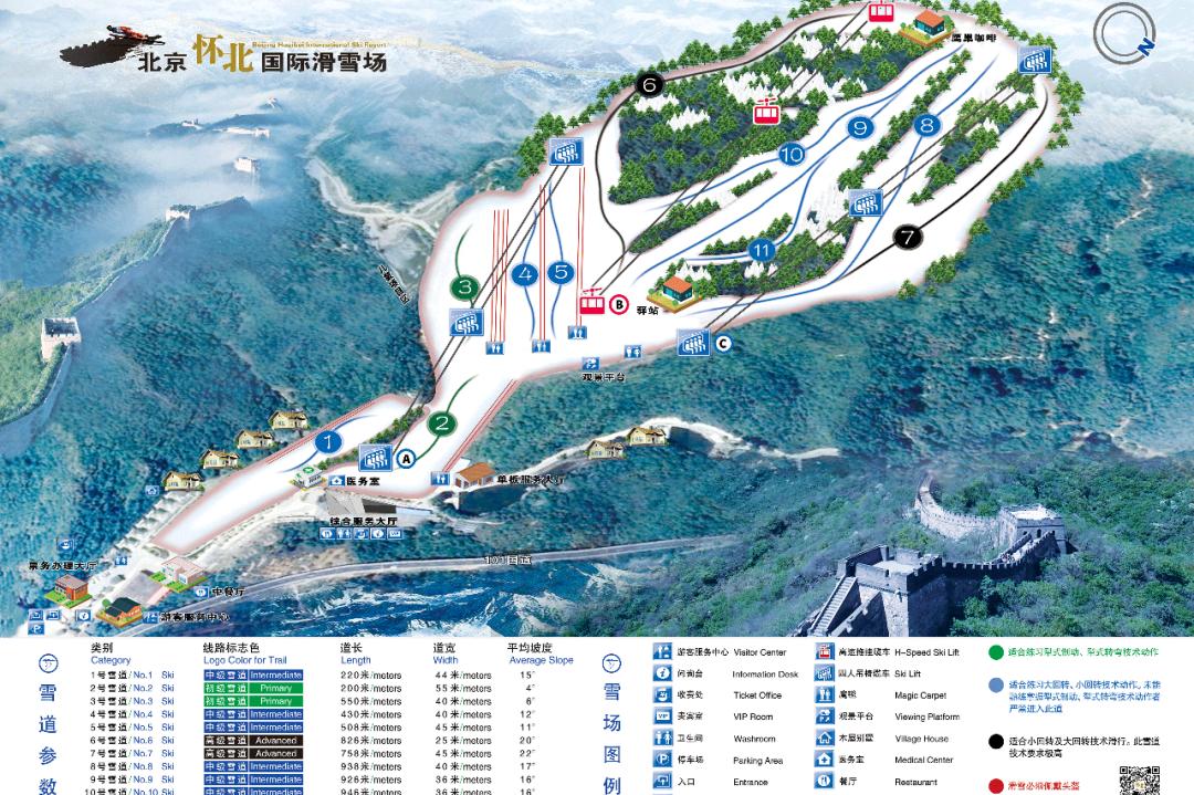 寒冬腊月驰骋京城这4个雪场，去赴一场冰雪之约吧