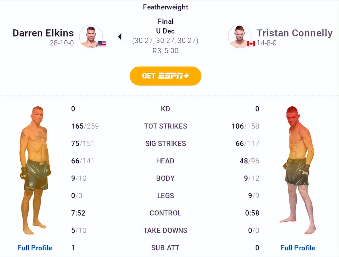 ufc274赛前发布会全部回放中文,最新ufc比赛291回放