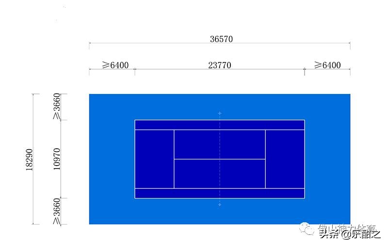 收藏各种运动场地标准尺寸,篮球场标准场地尺寸