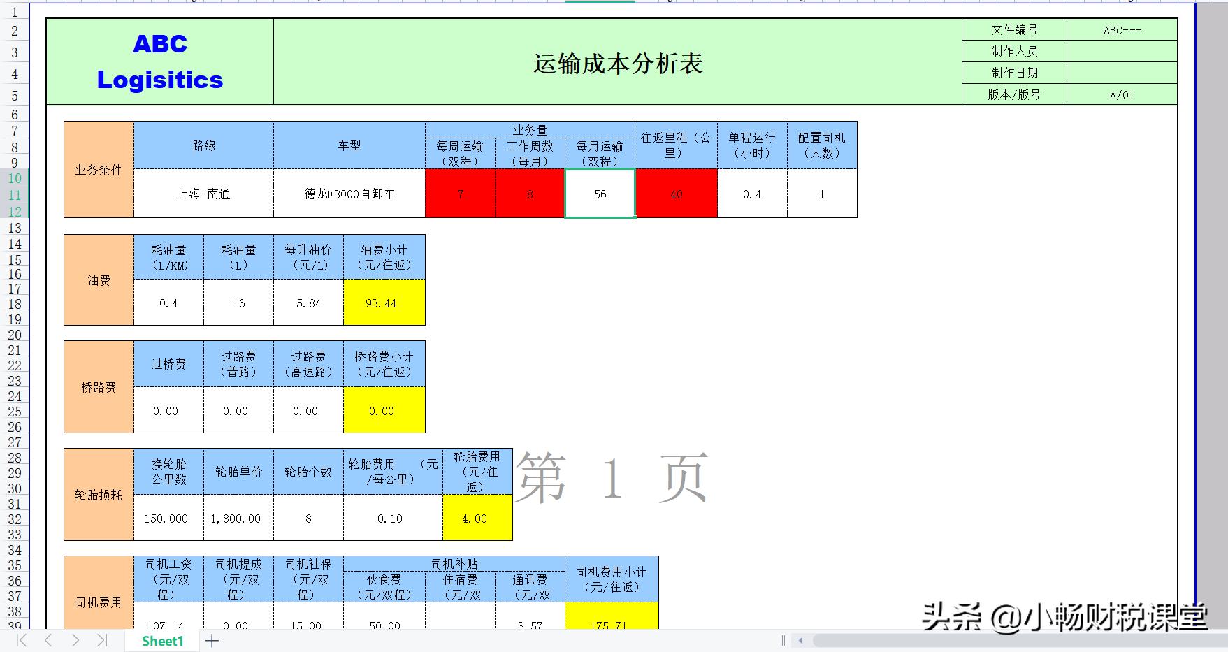 成本会计做账表格,辛苦一上午的劳动成果