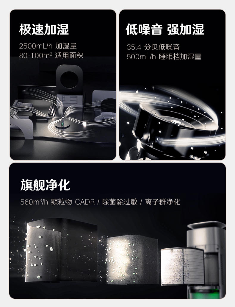 352空气净化器加湿功能,352h300加湿器和空气净化器怎么选