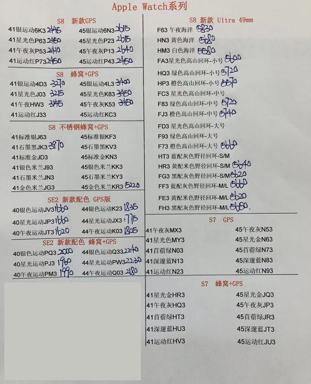 华强北今日手机报价单6月,6月11日华强北手机报价