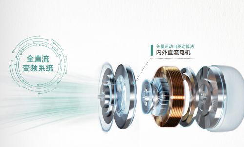 海信中央空调知风费电么,海信知风中央空调