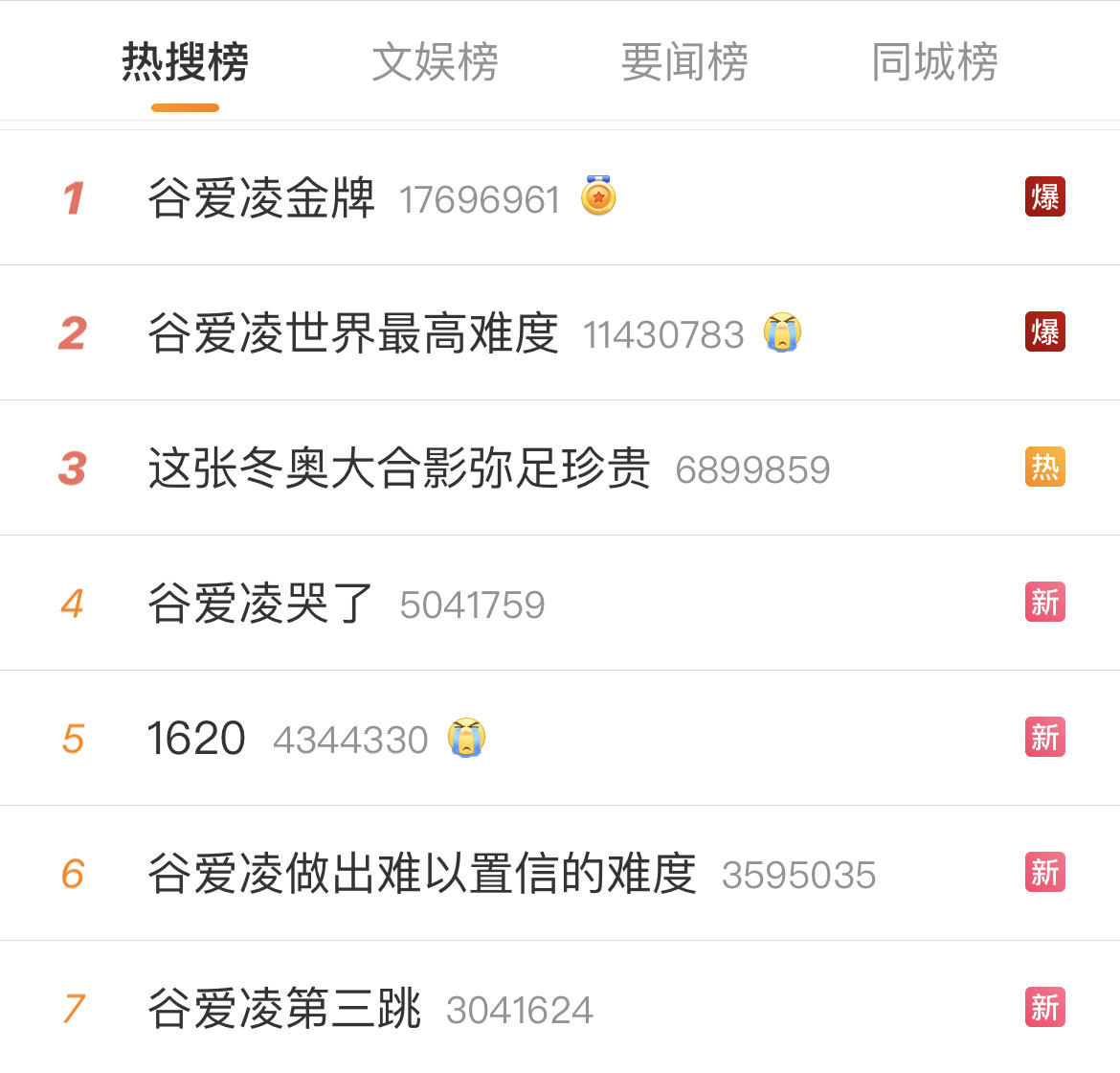 谷爱凌不仅是金牌冠军还是学霸,谷爱凌冬奥会创造了奇迹