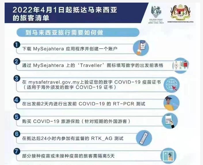 马来西亚即日起免隔离入境！同时电子签证E-Visa旅游商务恢复办理